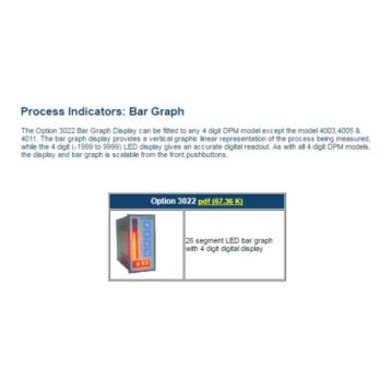 Digital Process Indicators | Measurlogic